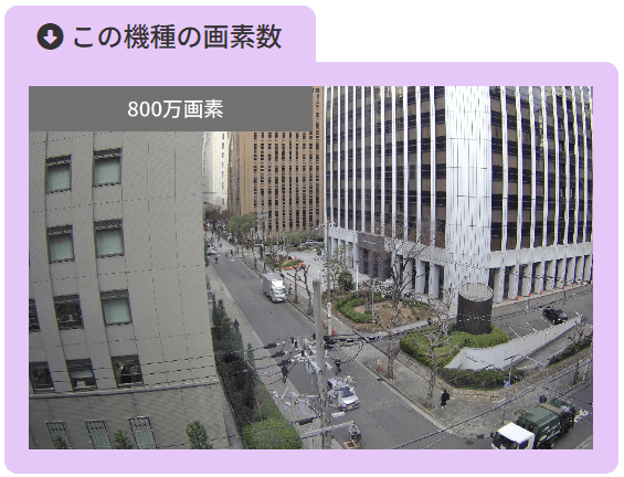 SCL-08TE01の画素数・解像度による映像の見え方の比較