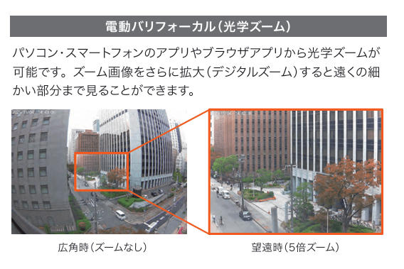 IPC-25の画素数・解像度による映像の見え方の比較