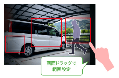 動体検知エリア